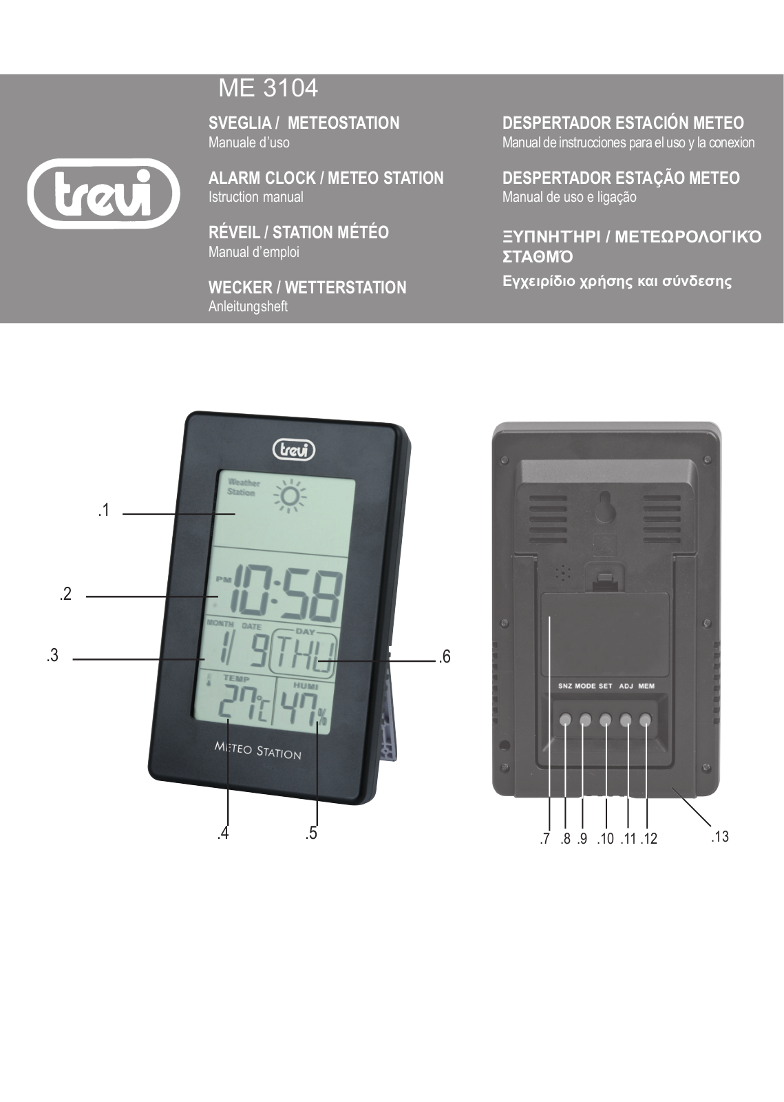 Trevi ME 3104 User Manual