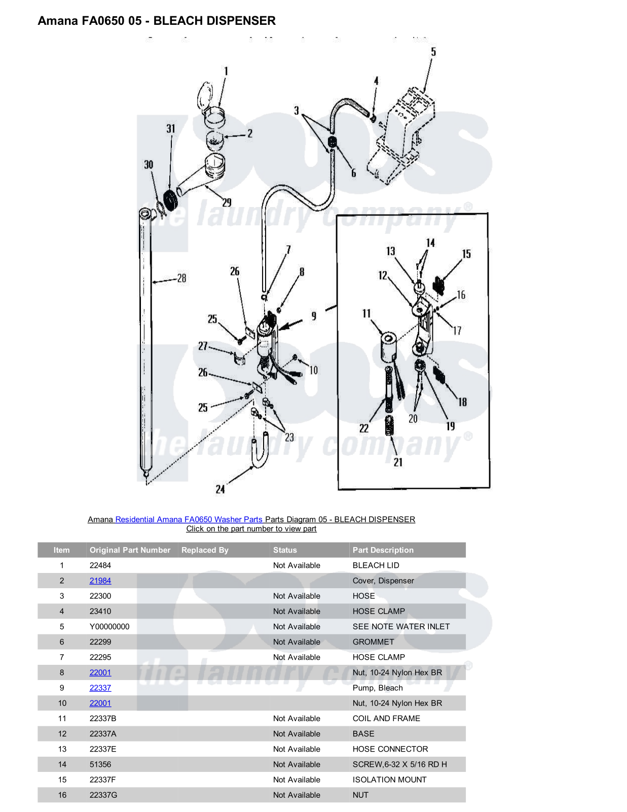 Amana FA0650 Parts Diagram