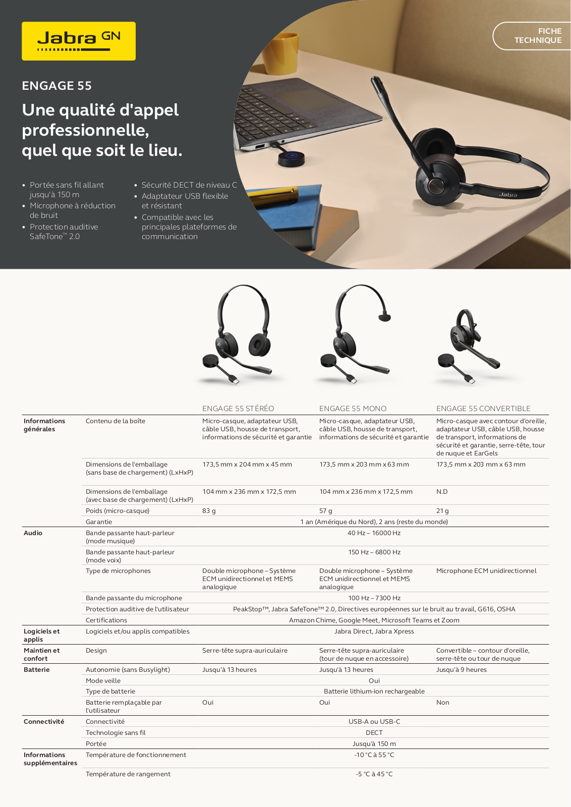 Jabra WHB050HS, WHB051HS, END070W Technical Specifications