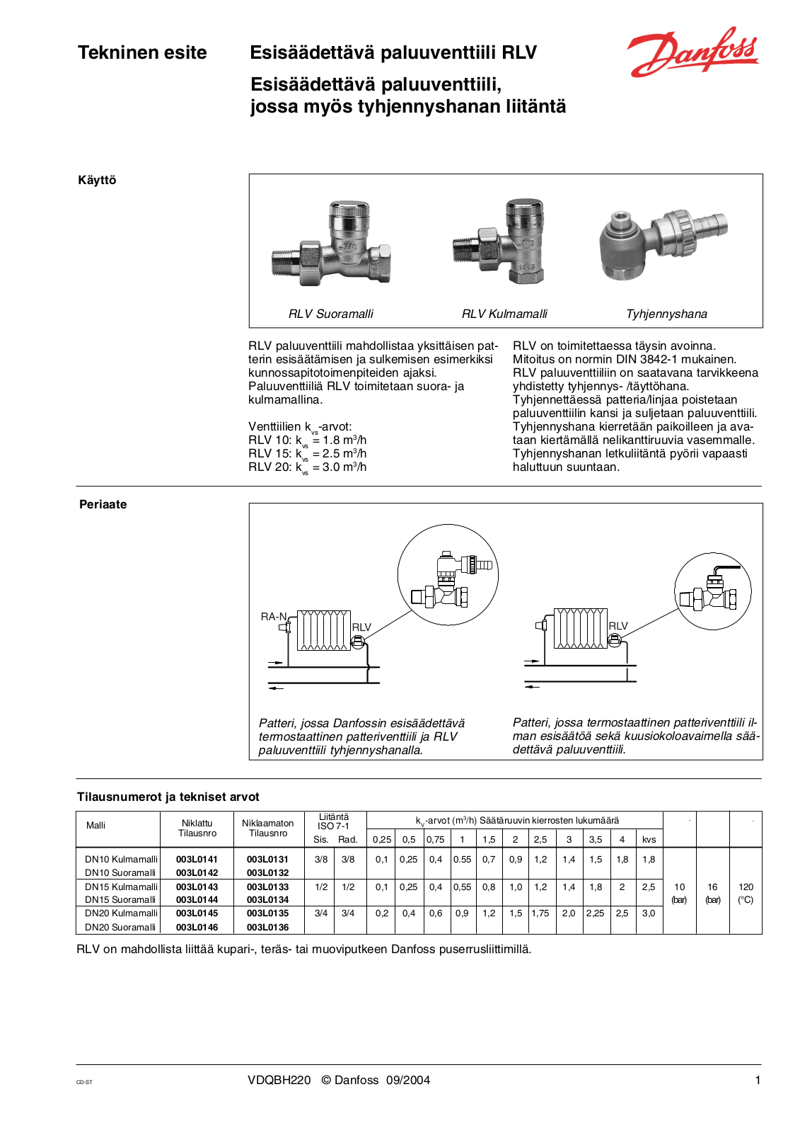 Danfoss RLV 10, RLV 15, RLV 20, RLV Data sheet