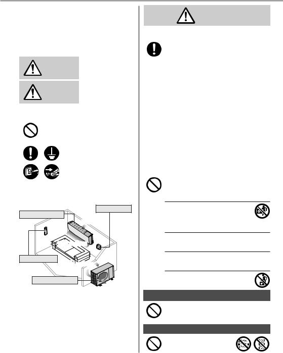 Panasonic CS-UE12PKE, CS-UE9PKE, CU-UE9PKE, CU-UE12PKE User Manual