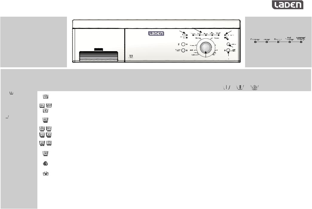 LADEN FL 1150 PROGRAM TABLE