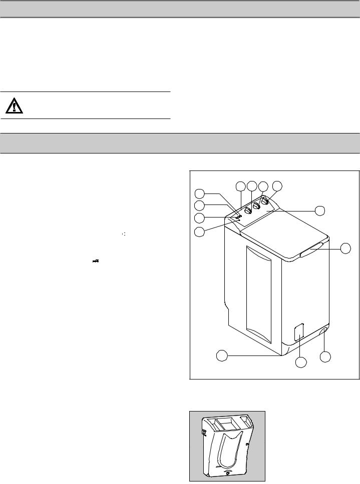 AEG EWT811 User Manual