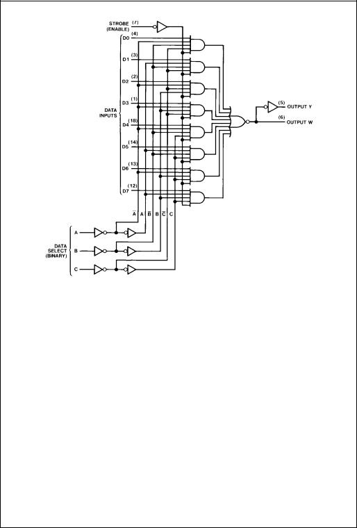 Fairchild Semiconductor DM74S151N, DM74S151CW Datasheet