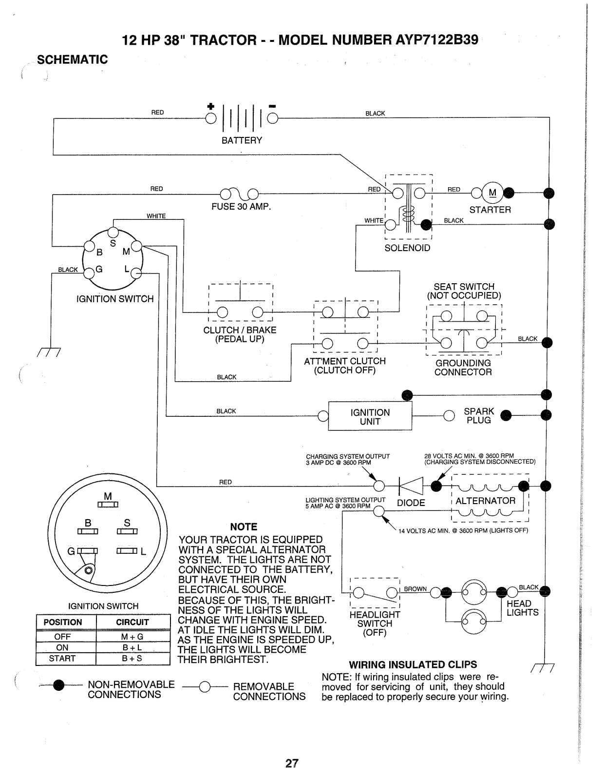 AYP AYP7122B39 Parts List