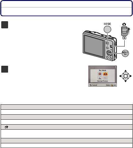 Panasonic LUMIX DMC-SZ1, DMC-FS45 User Manual