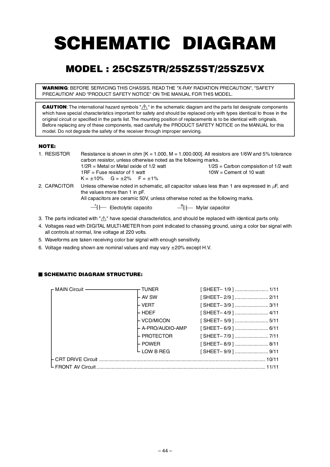 Toshiba 25CSZ5TR, 25SZ5ST, 25SZ5VX Schematic - ManualMachine.com