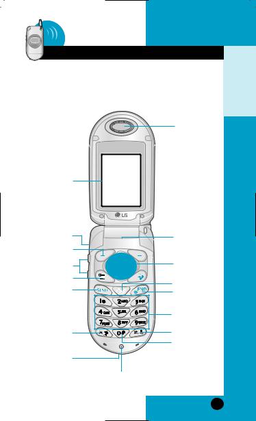 LG PD820 User Manual