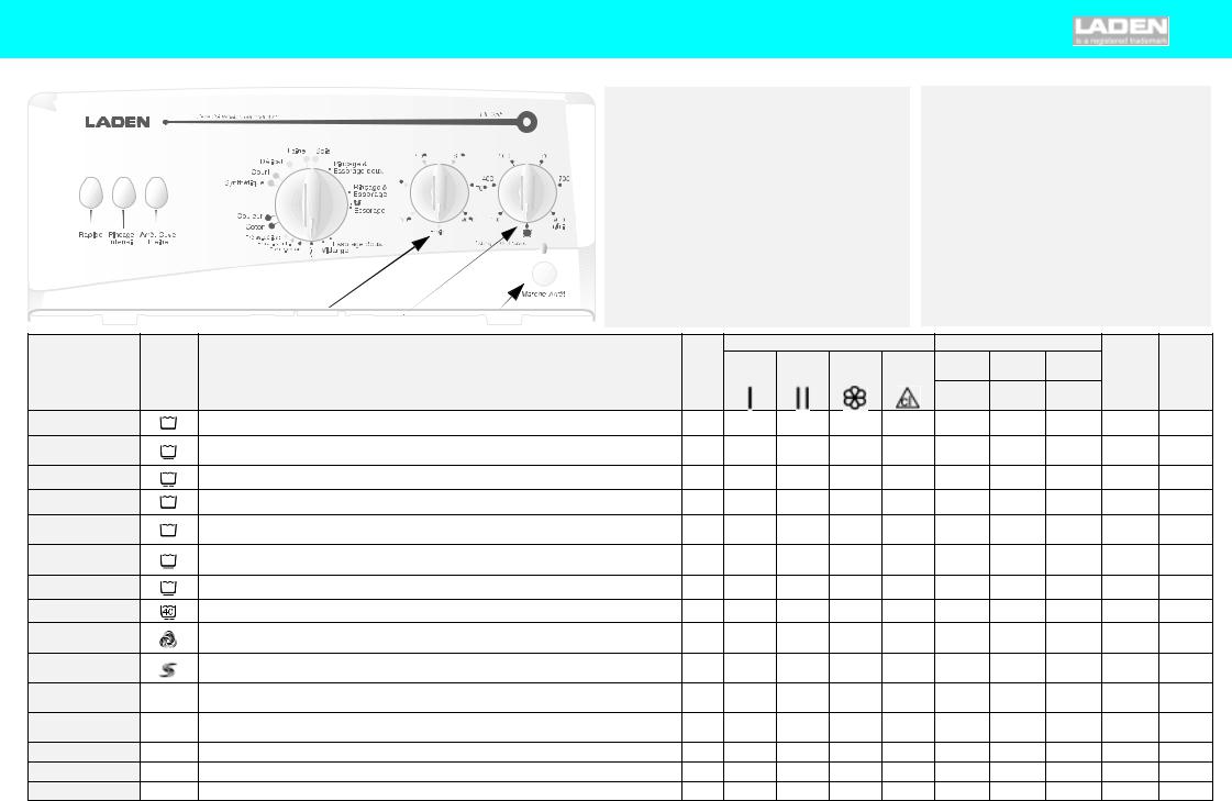 Whirlpool EV 955 INSTRUCTION FOR USE