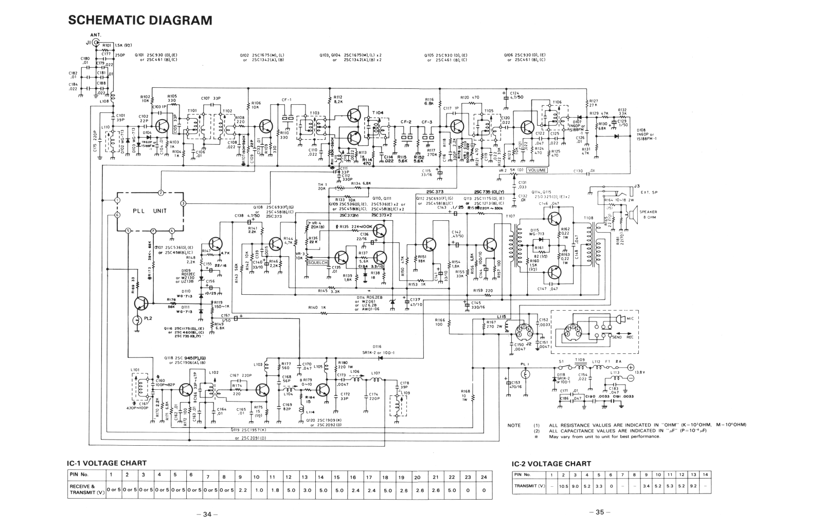 Realistic trc466 List