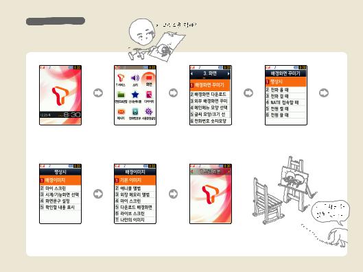 Samsung SCH-C330D, SCH-C330 User Manual