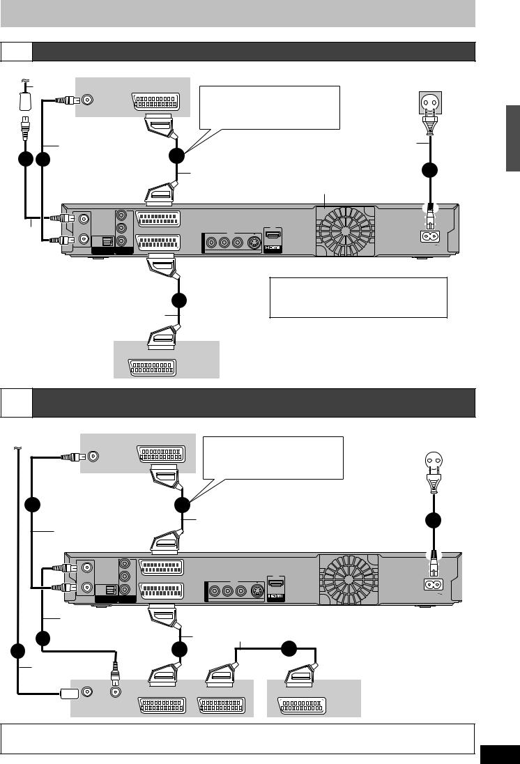 Panasonic DMR-EH575 User Manual