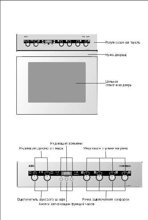 AEG COMPETENCE E 4100-1 User Manual