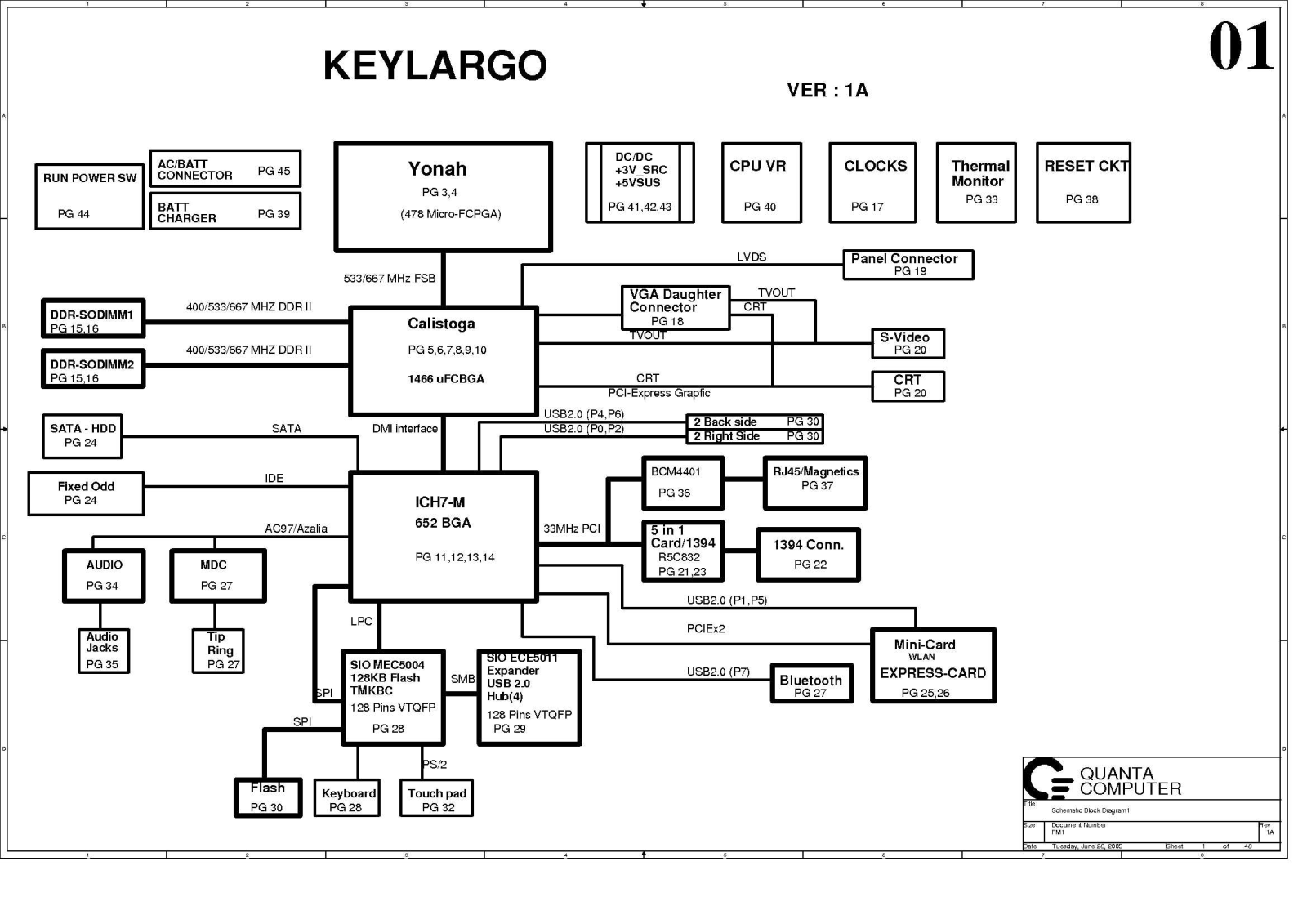 Dell nspiron 6400 Schematics