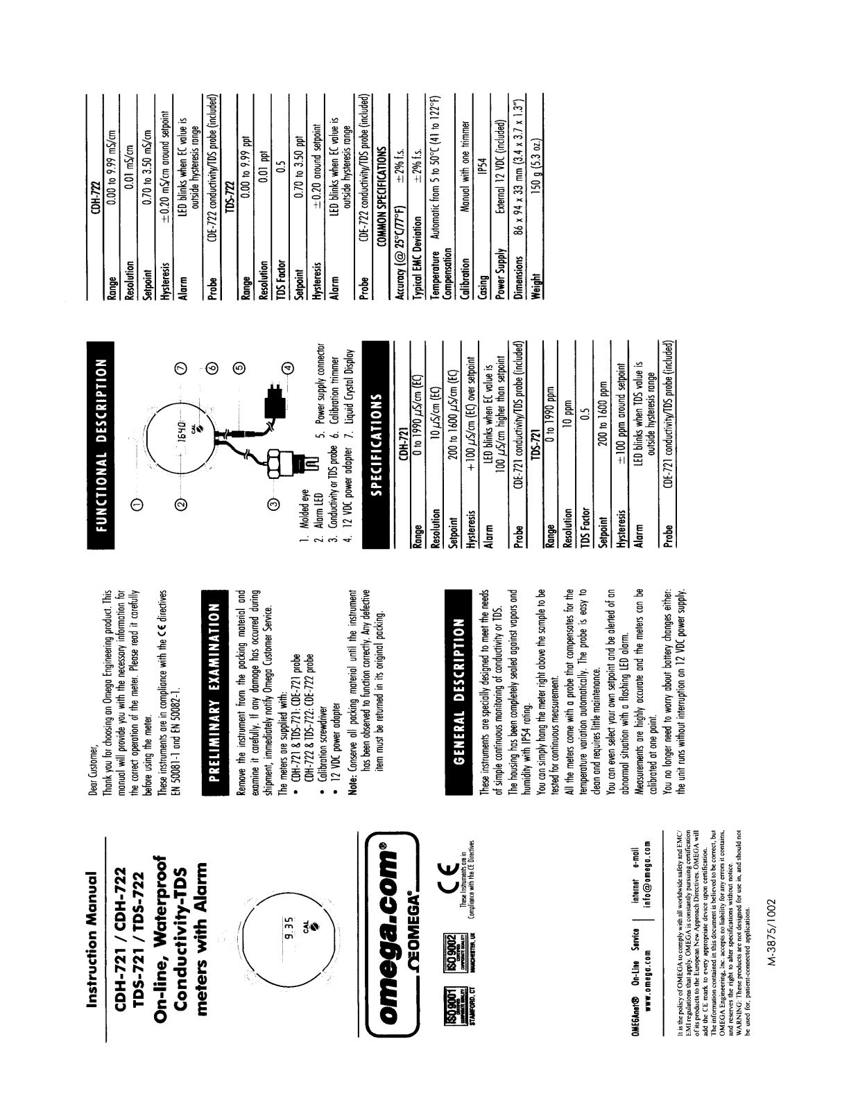 Omega TDS-721 User Manual