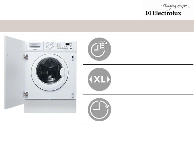 Electrolux EWX147410W User Manual