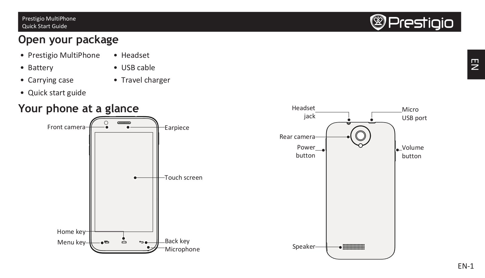 Prestigio PAP-5501 Quick Start Guide