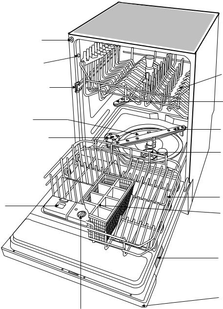 AEG ESL614 User Manual