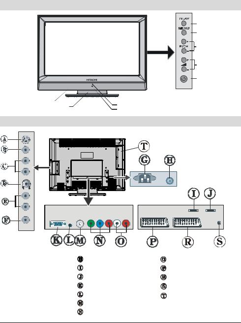 Hitachi L32HP01E User Manual