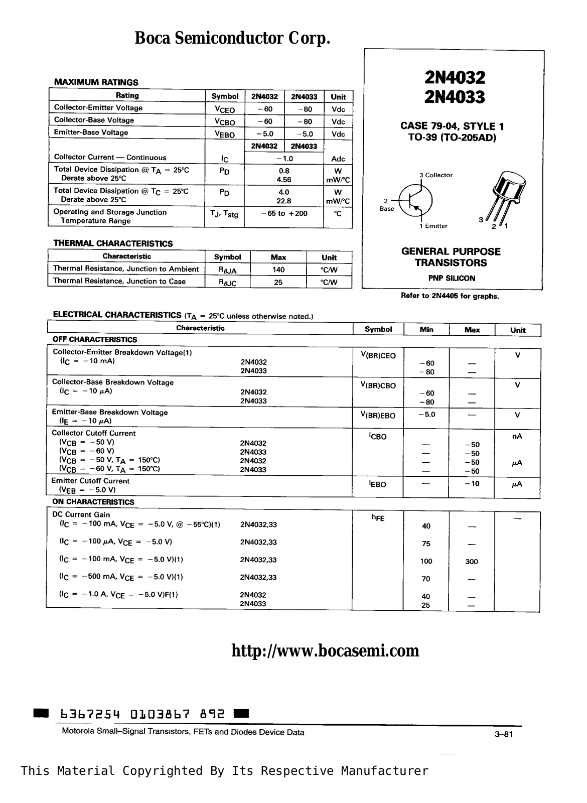 BOCA 2N4033, 2N4032 Datasheet