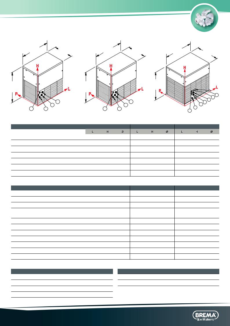 Brema G 250, G 500, G 1000 Datasheet