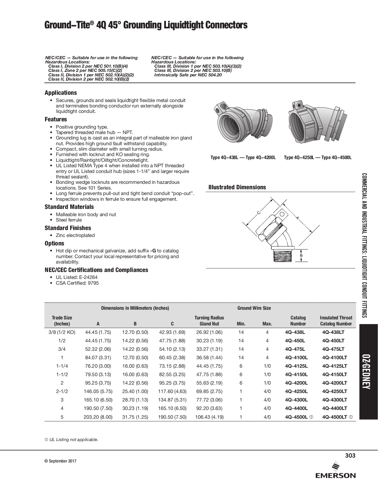 Appleton 4Q 45° Grounding Liquidtight Connectors Catalog Page