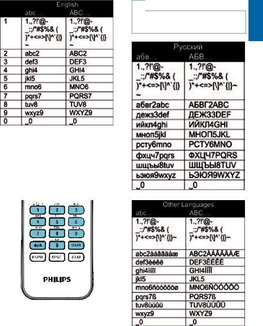 Philips MCI298 BROCHURE