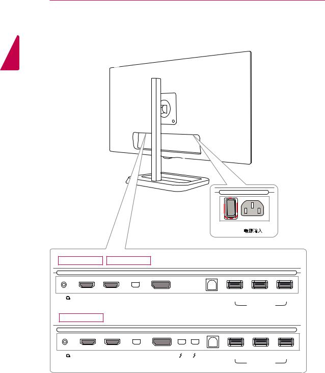 LG 31MU97Z-B User manual