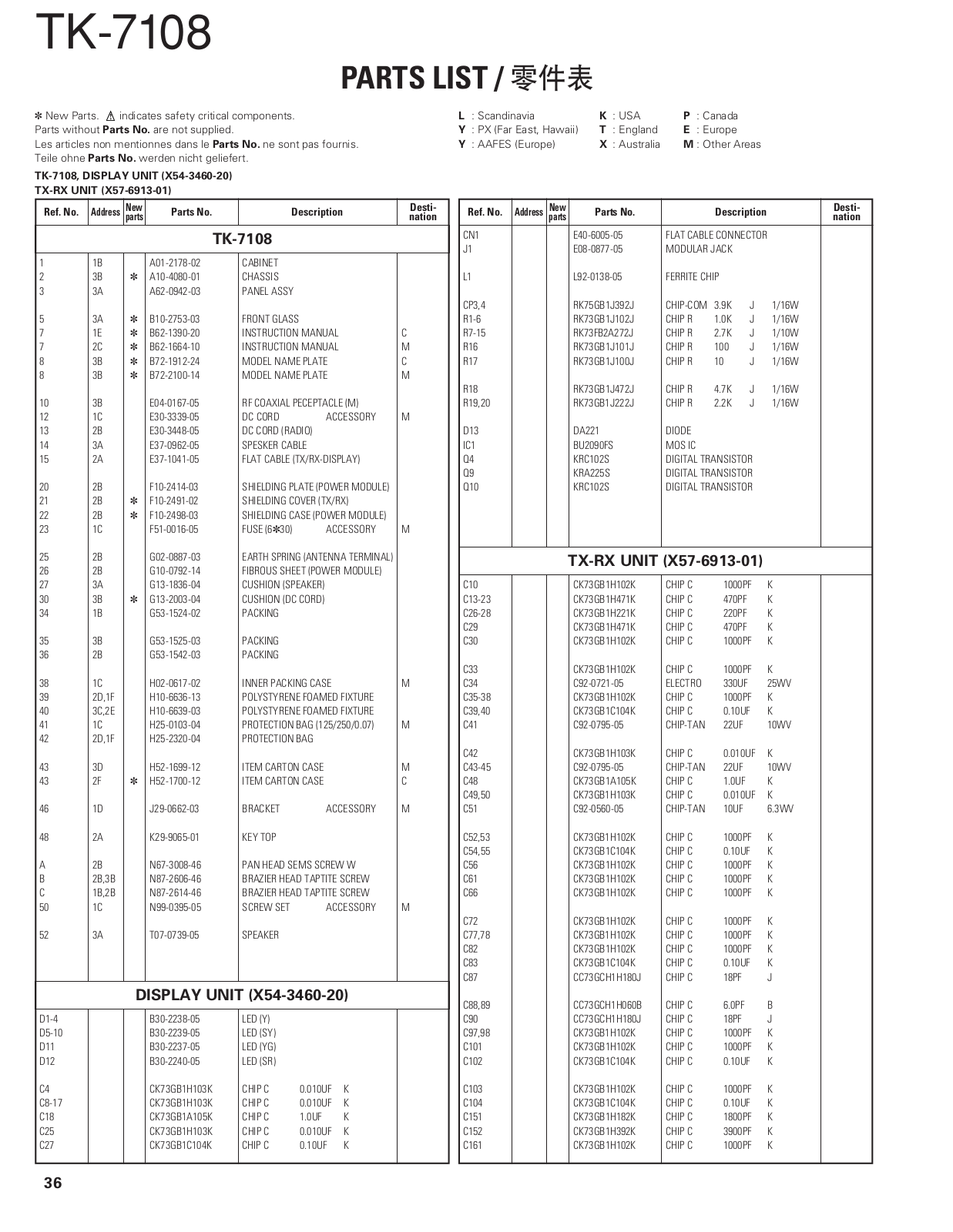 Kenwood TK-7108 PARTS LIST