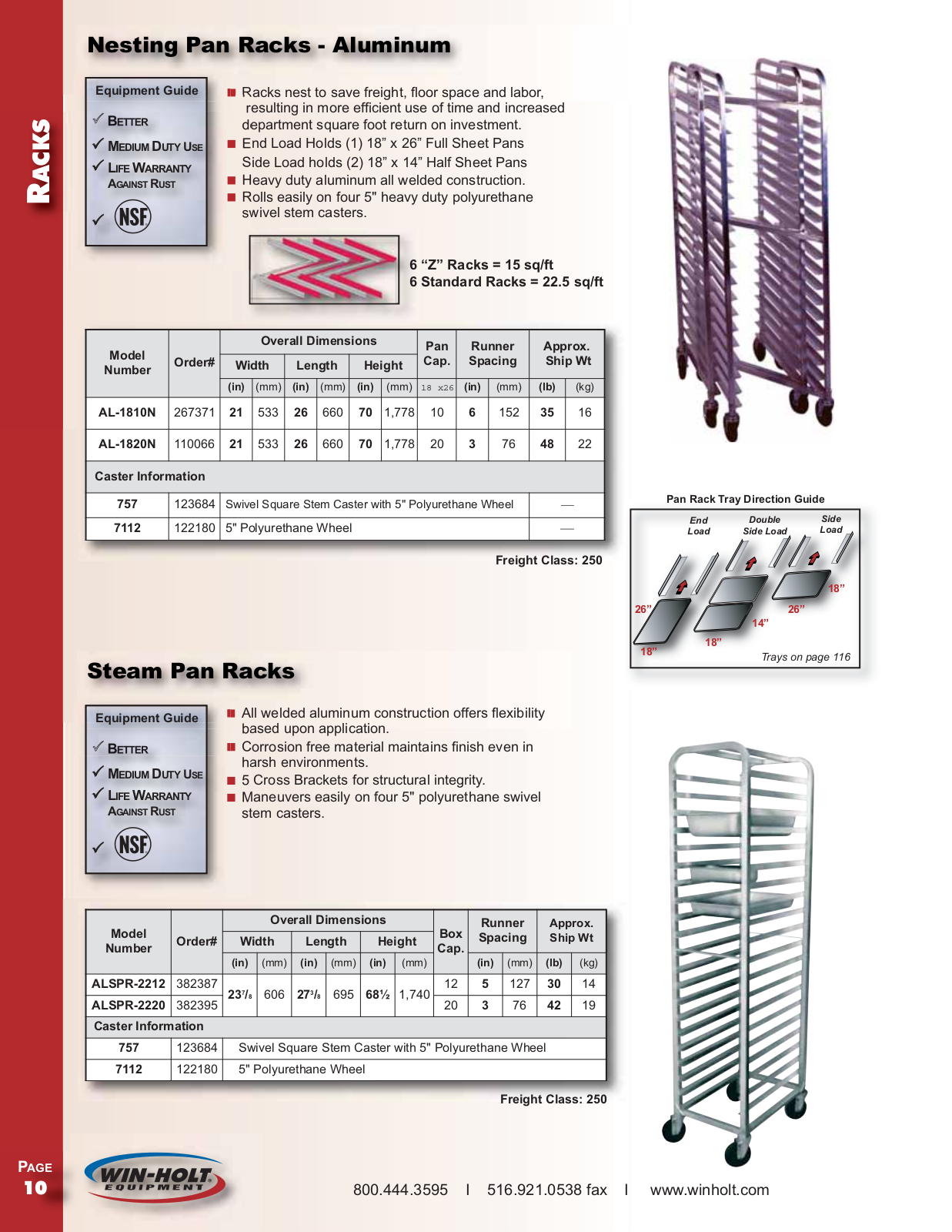 Win-Holt SS-1820N User Manual