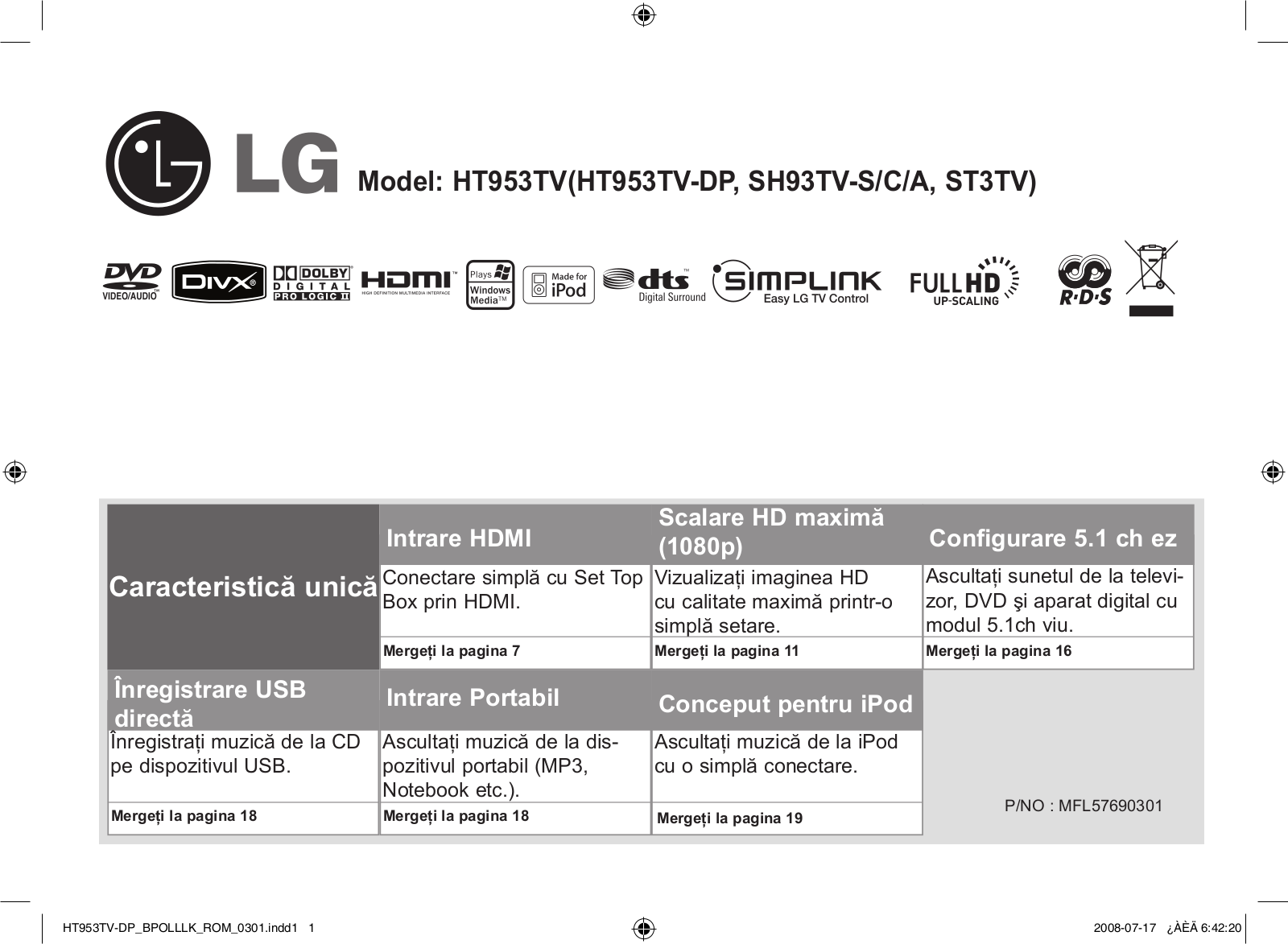 Lg HT953TV User Manual