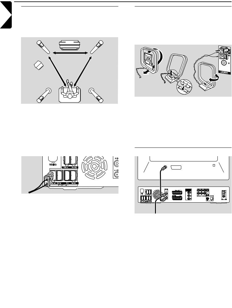 Philips LX7500R/01/04 User Manual