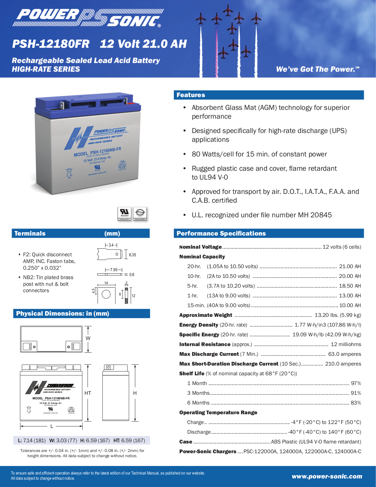 Power-Sonic PSH-12180FR User Manual