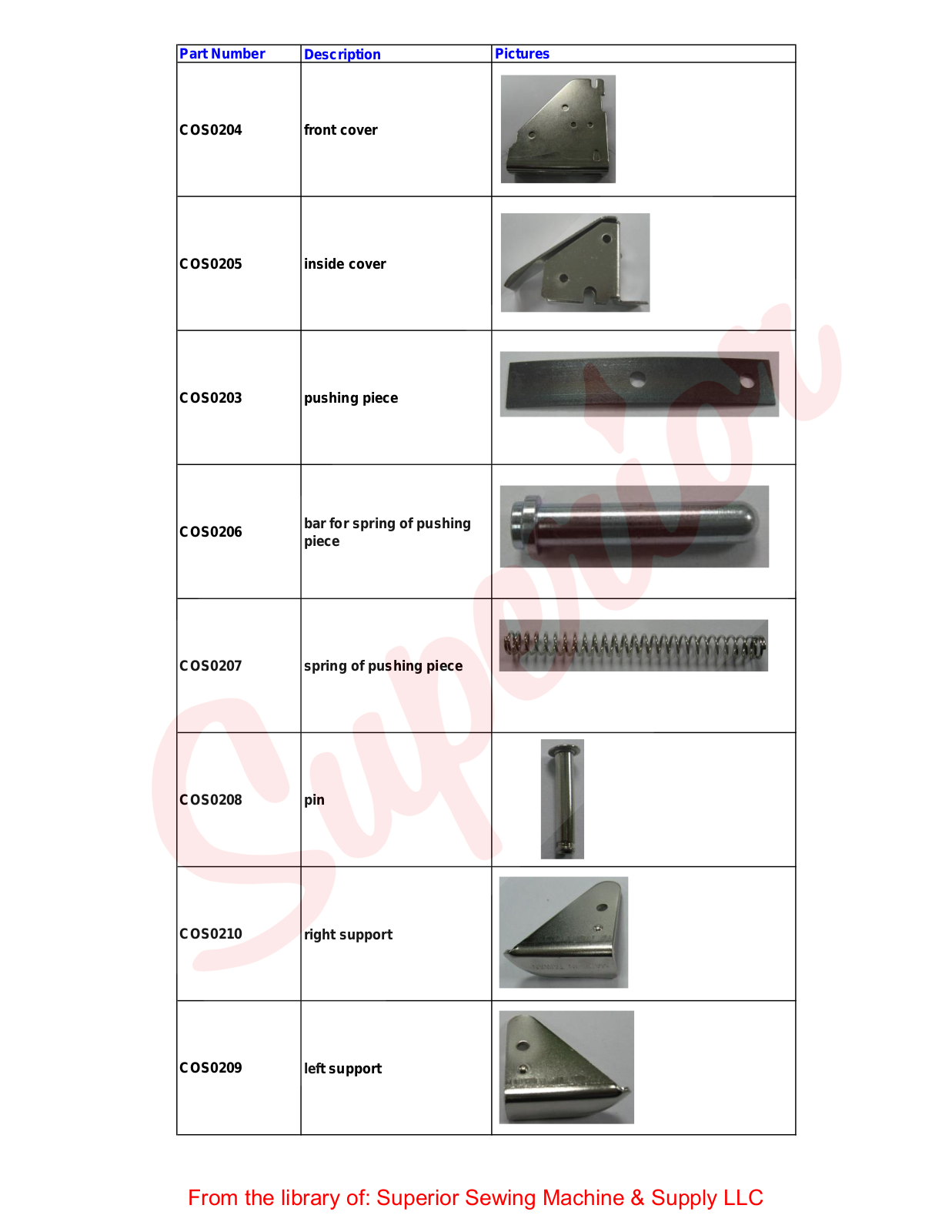 Superior L-19 User Manual