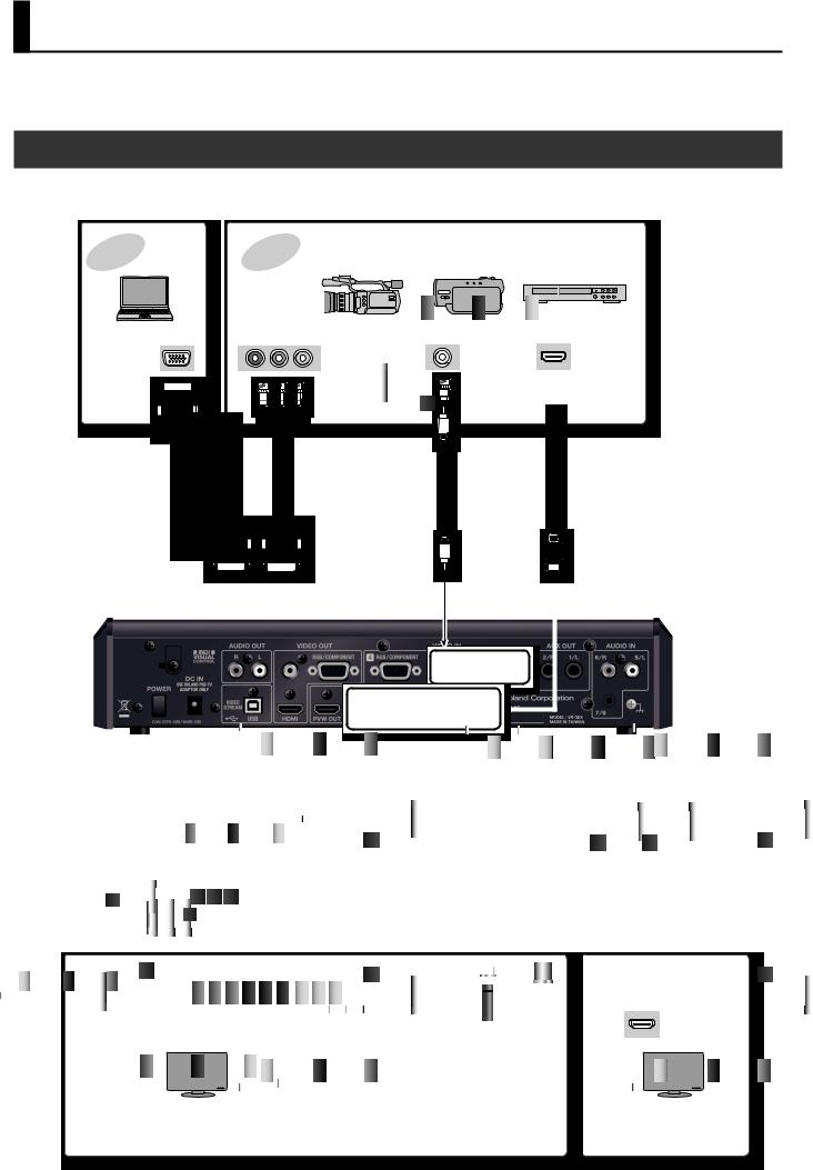 Roland VR-3EX User manual