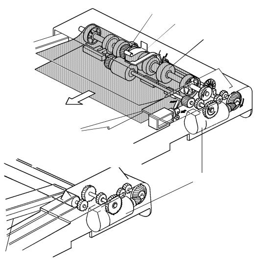 Ricoh df54 Service Manual