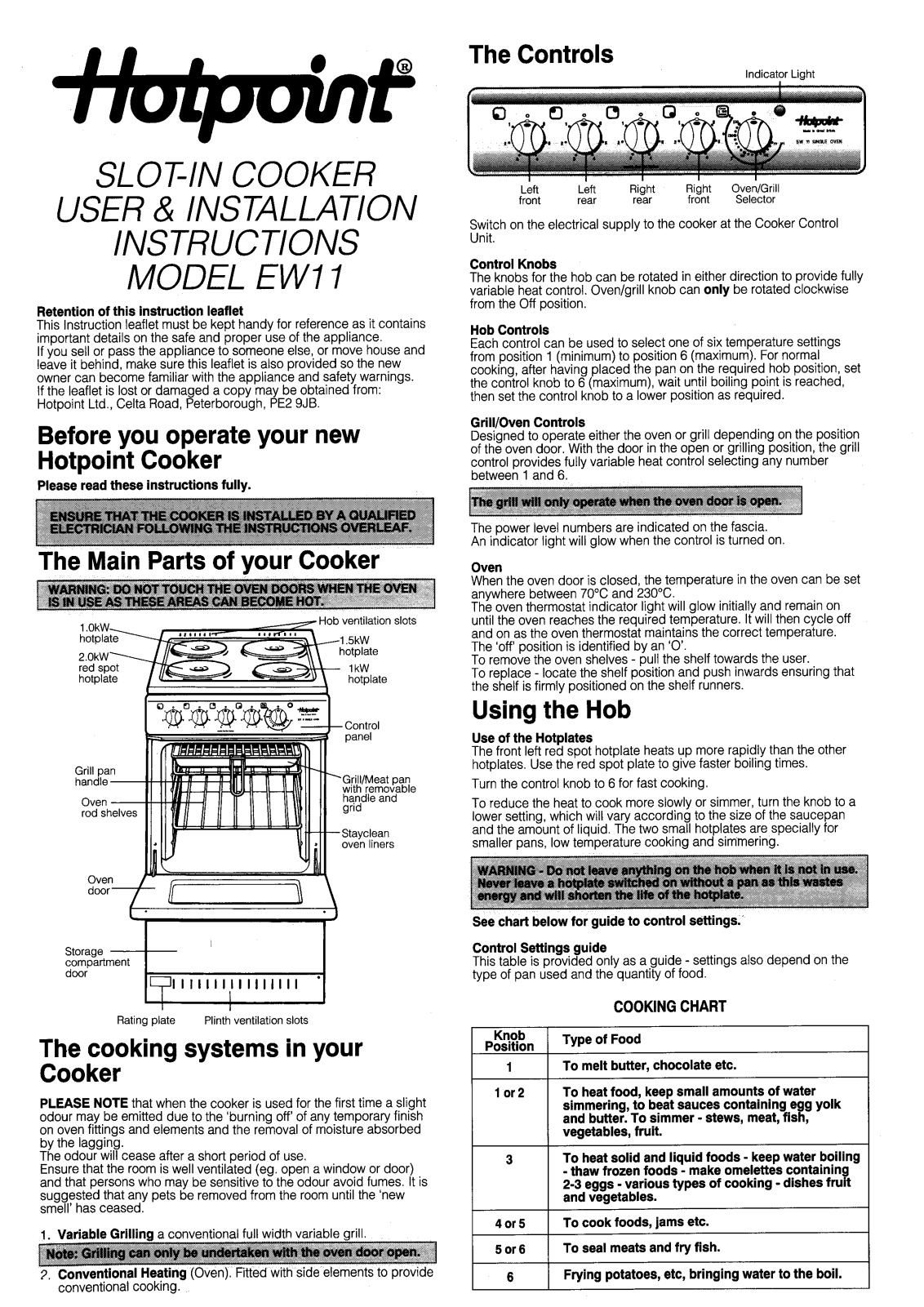 Hotpoint EW11 User Manual