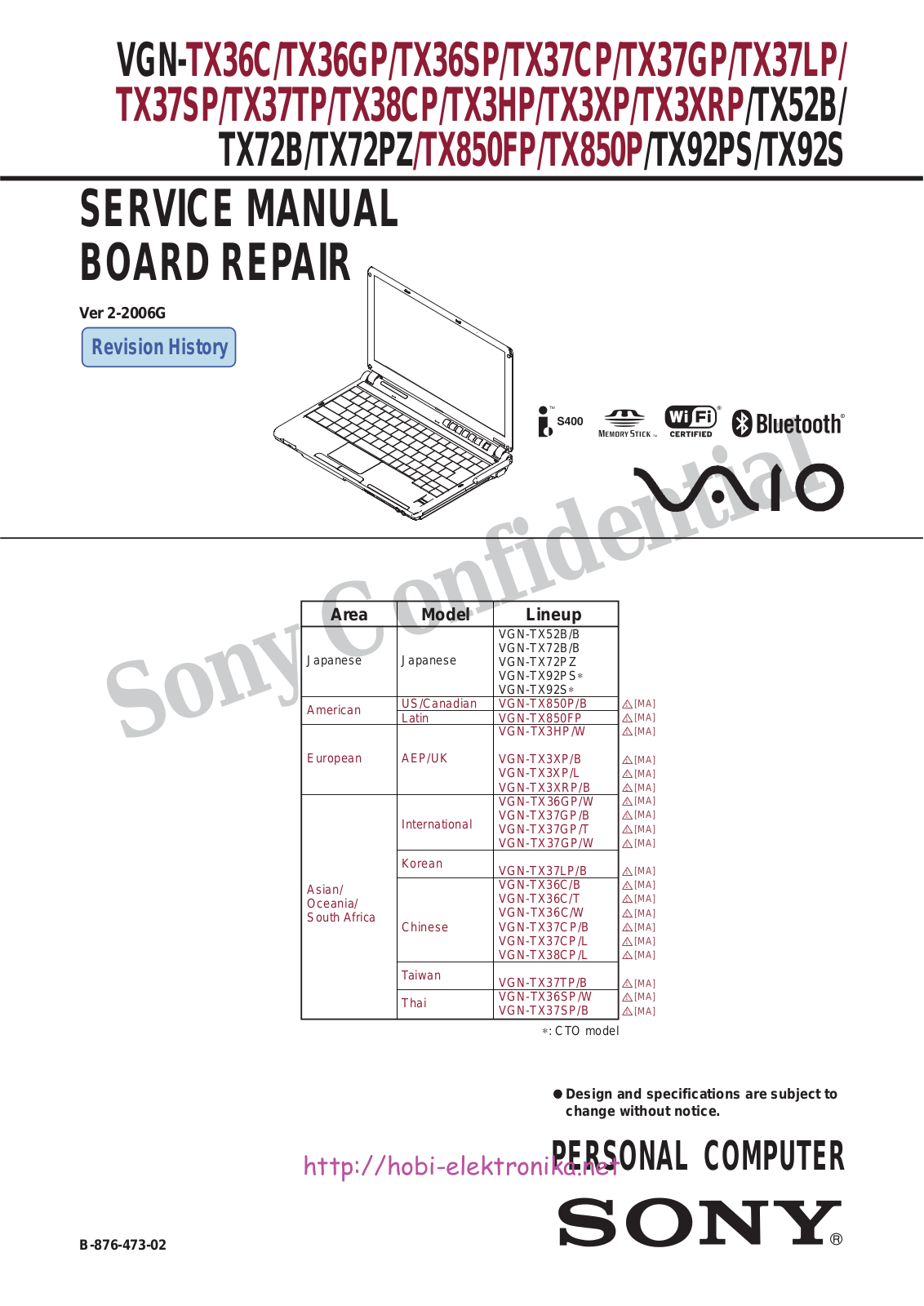 Sony MBX-153 Schematics