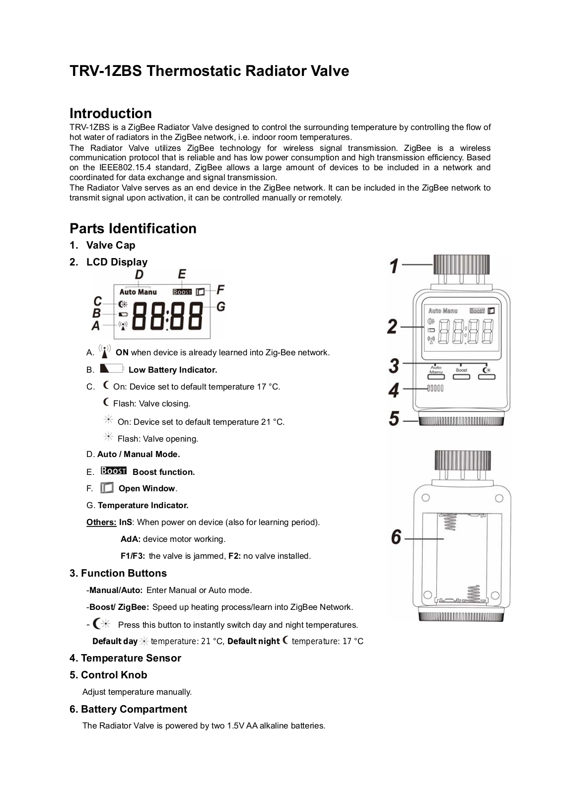 Climax Technology Co TRVZB Users manual