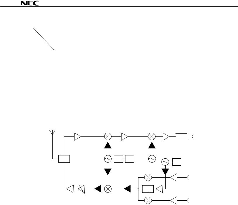 NEC UPC8152TA, UPC8151TB-E3, UPC8151TB, UPC8151TA-E3, UPC8151TA Datasheet