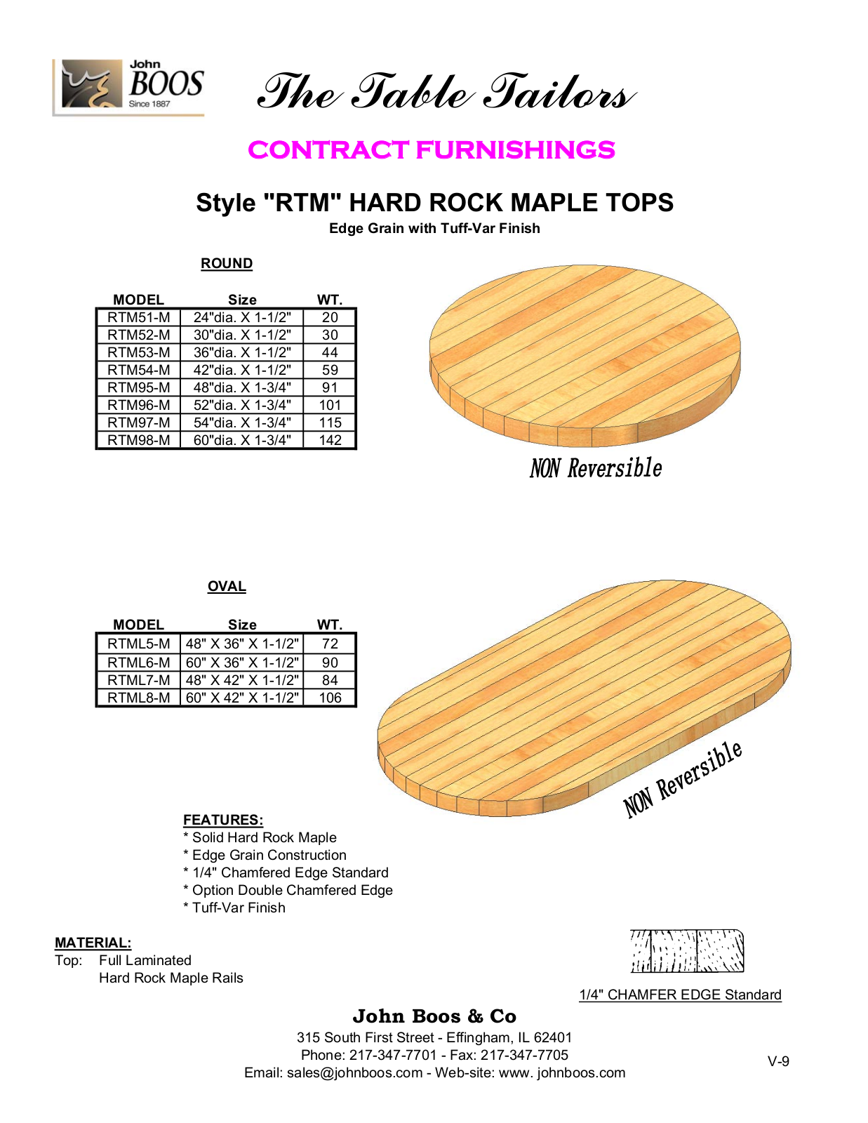 John Boos RTM52-M User Manual - ManualMachine.com