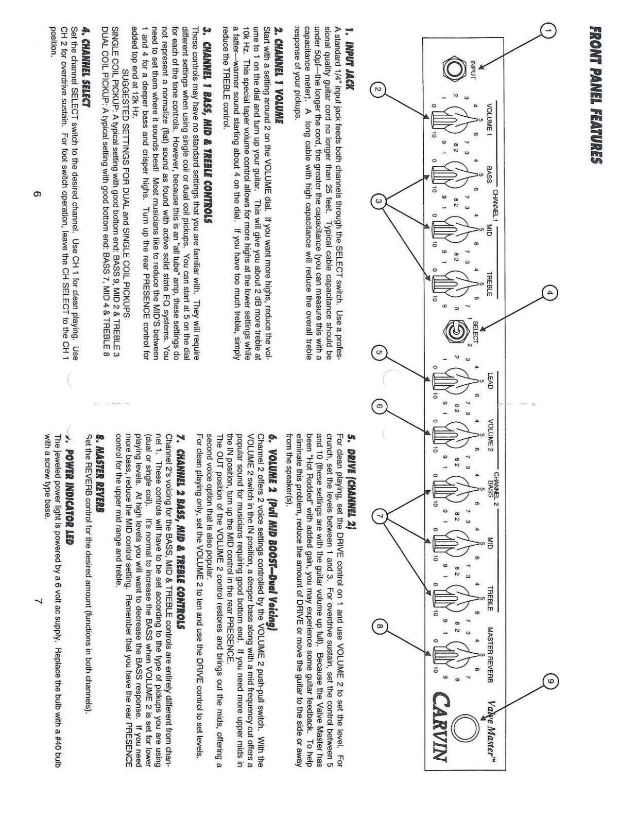 Carvin Valve Master Owner's Manual