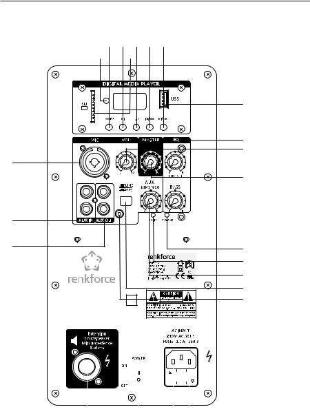 Renkforce 1377550, 1378401, 1378402 Operating Instructions