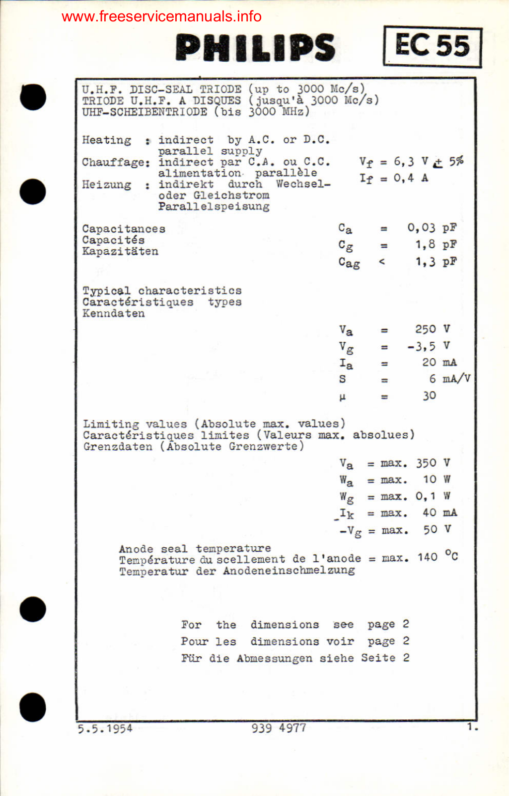 Philips ec55 DATASHEETS