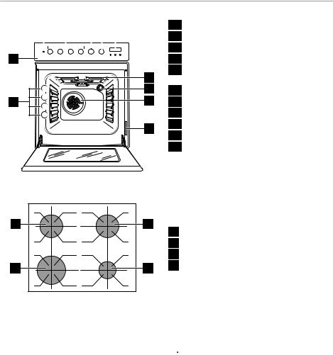 Electrolux EKK603505 User Manual