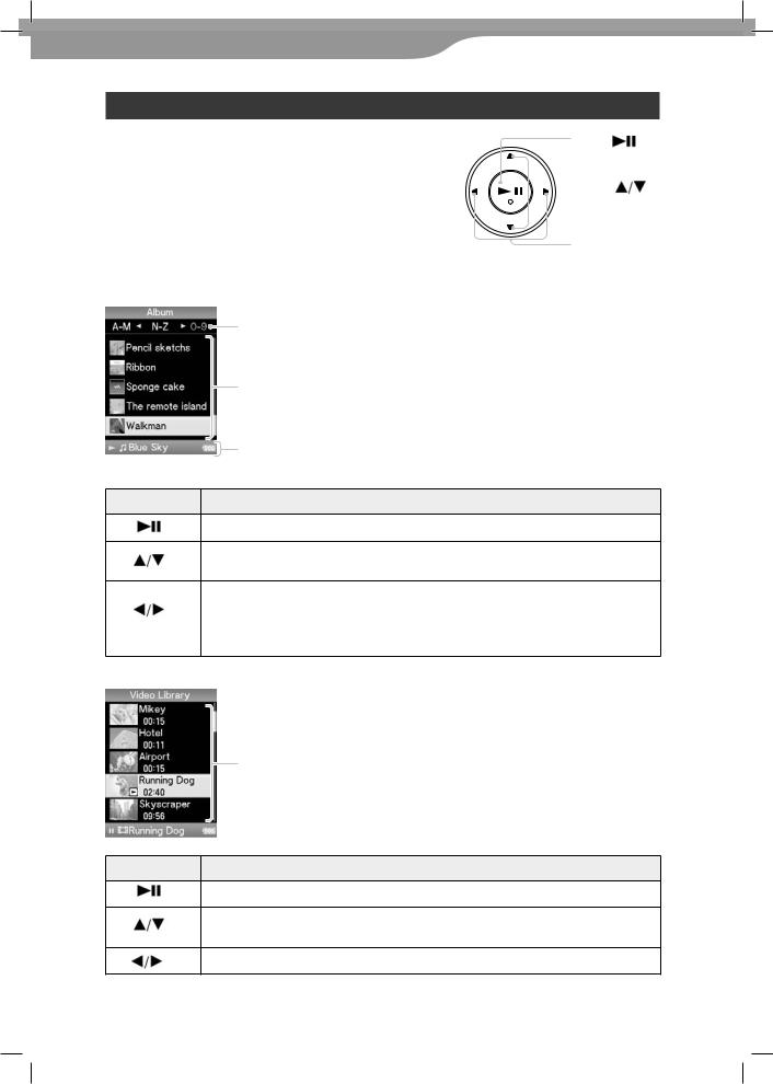 Sony NWZ-E435F, NWZ-E436F, NWZ-E438F User Manual