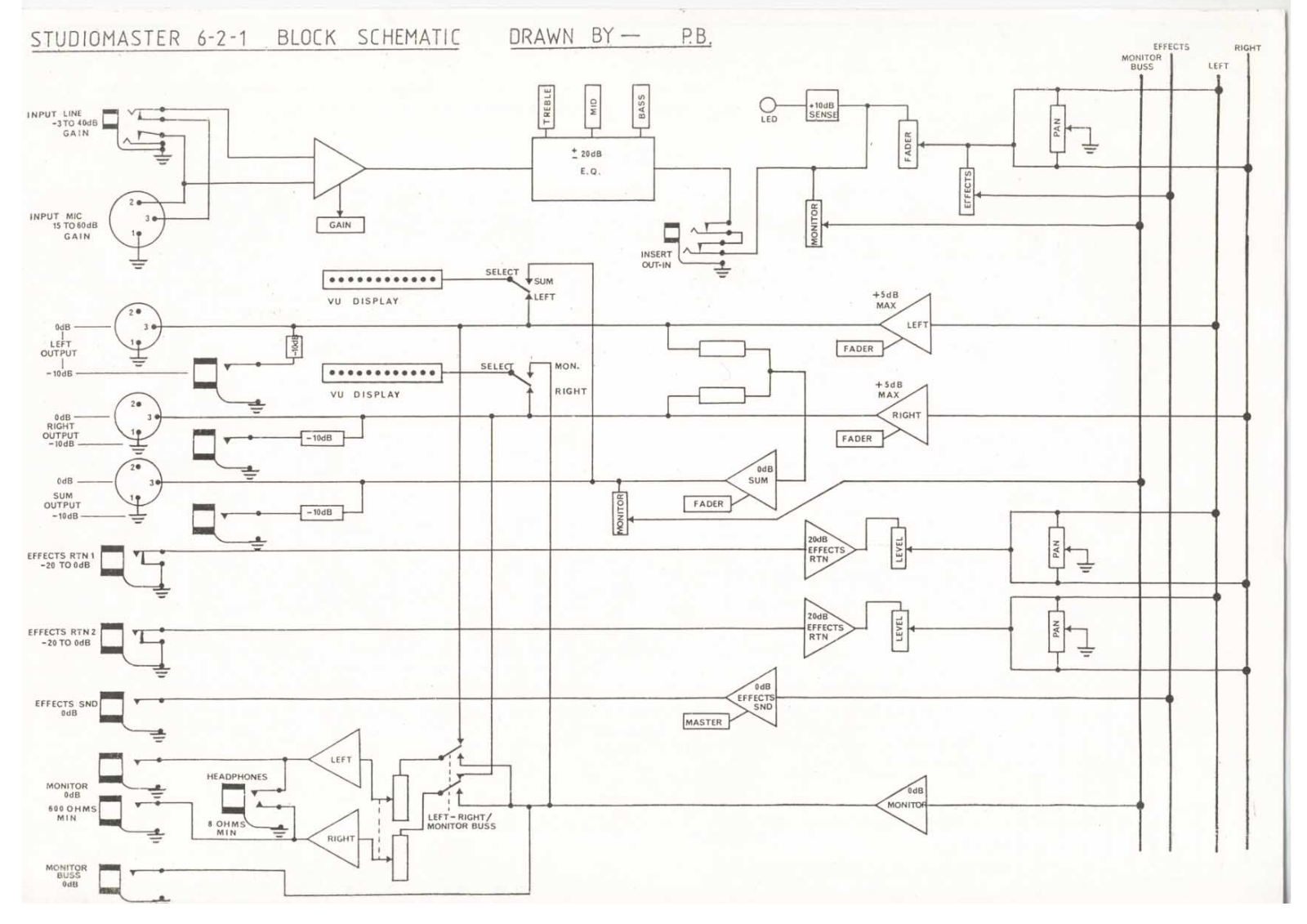 Studiomaster MiniMix Schematic - ManualMachine.com