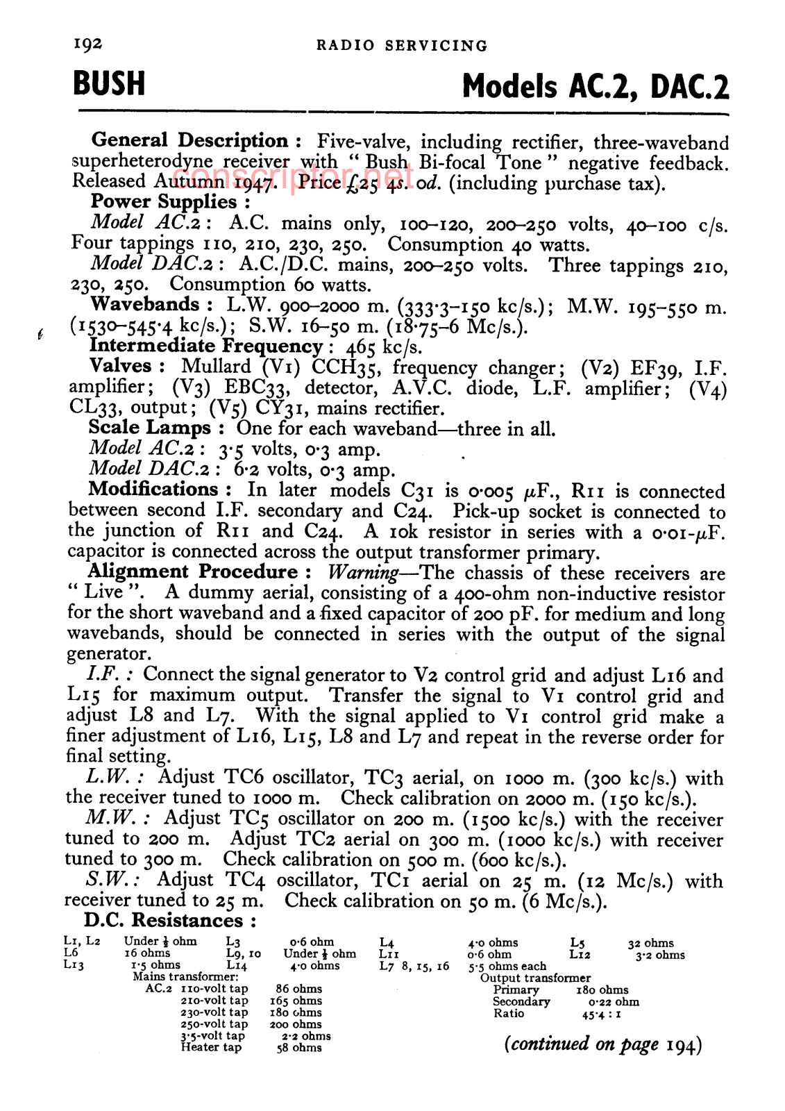 Buch AC.2, DAC.2 Service manual