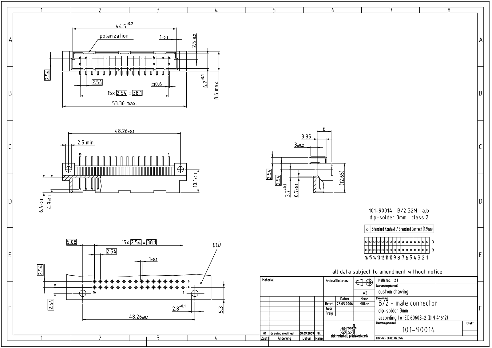 EPT ML-B2 32W 90014_01 - ManualMachine.com