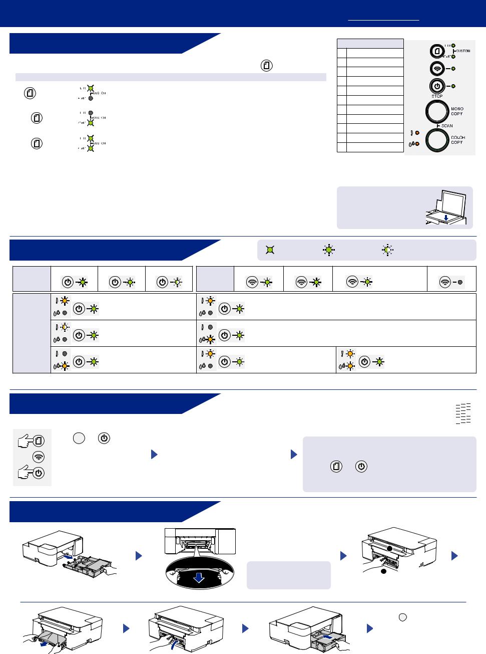 Brother MFC-J1205W, MFC-J1215W User's Guide